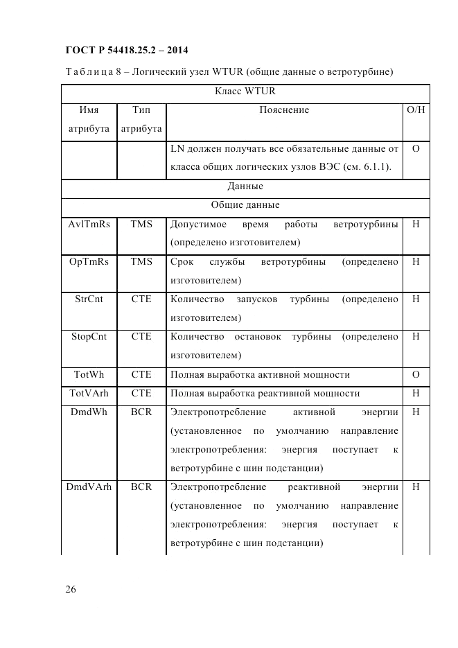 ГОСТ Р 54418.25.2-2014, страница 36