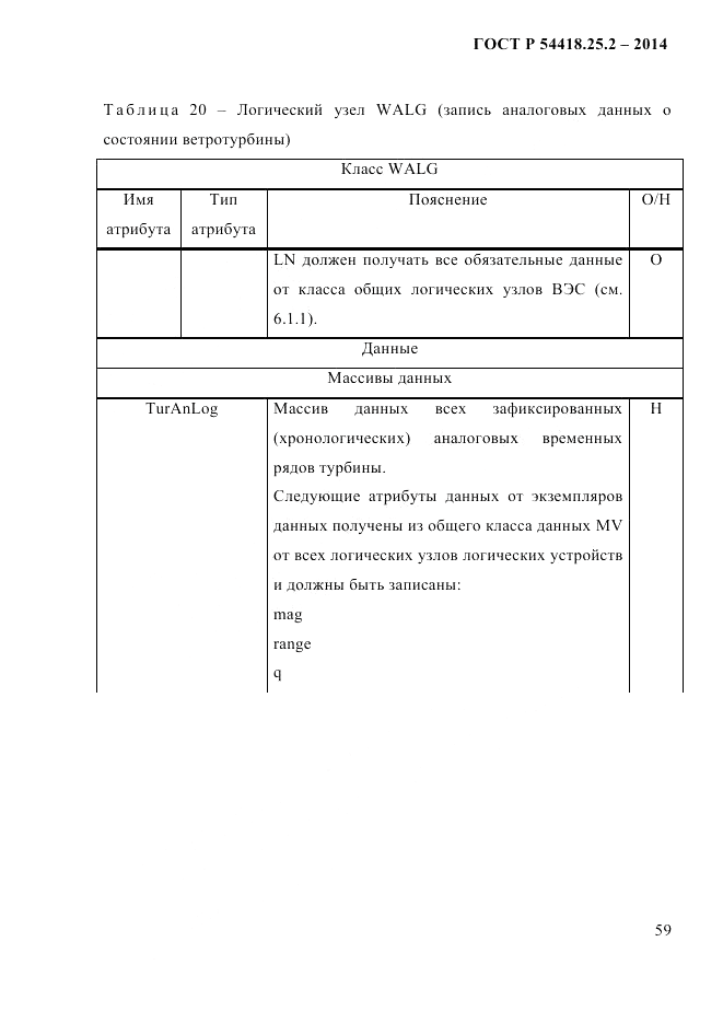 ГОСТ Р 54418.25.2-2014, страница 69
