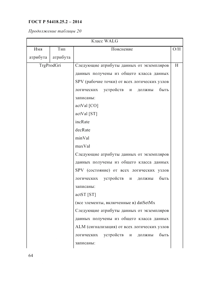 ГОСТ Р 54418.25.2-2014, страница 74