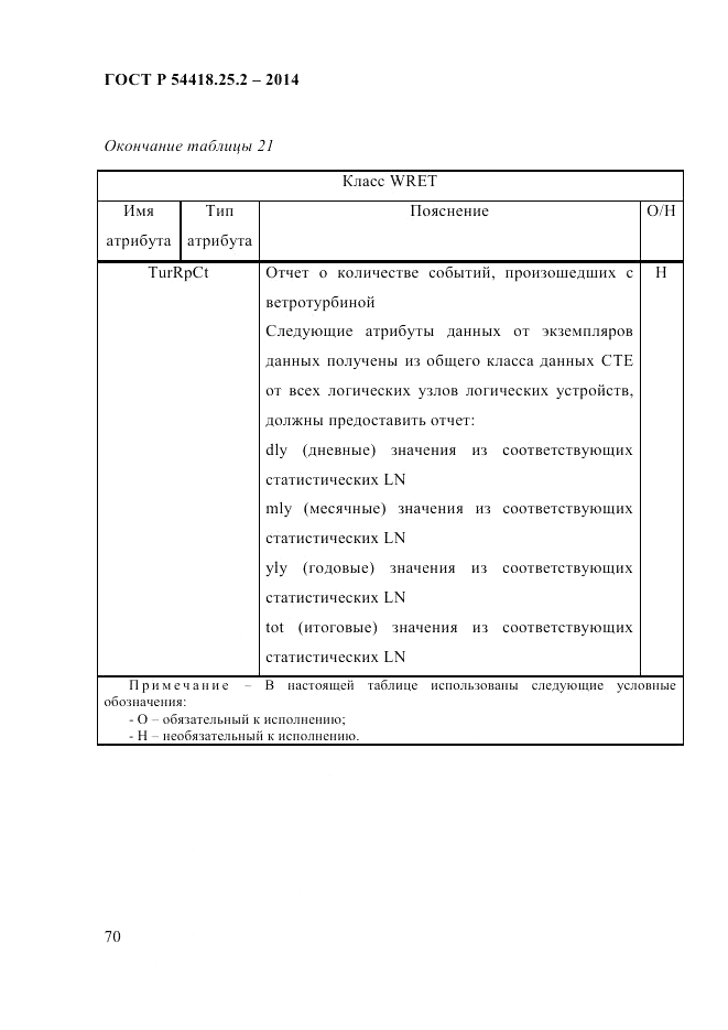 ГОСТ Р 54418.25.2-2014, страница 80