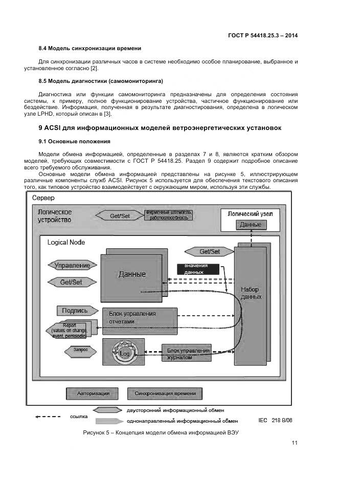 ГОСТ Р 54418.25.3-2014, страница 16