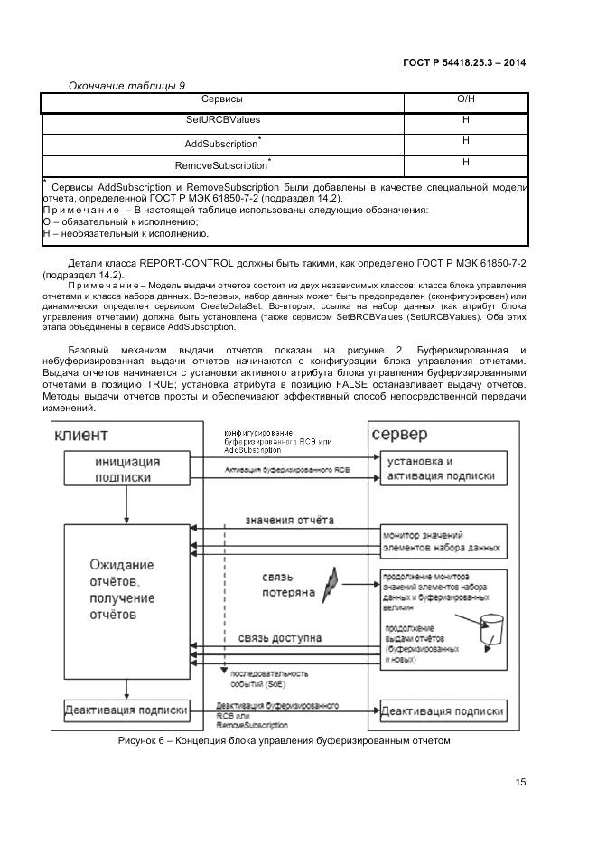 ГОСТ Р 54418.25.3-2014, страница 20