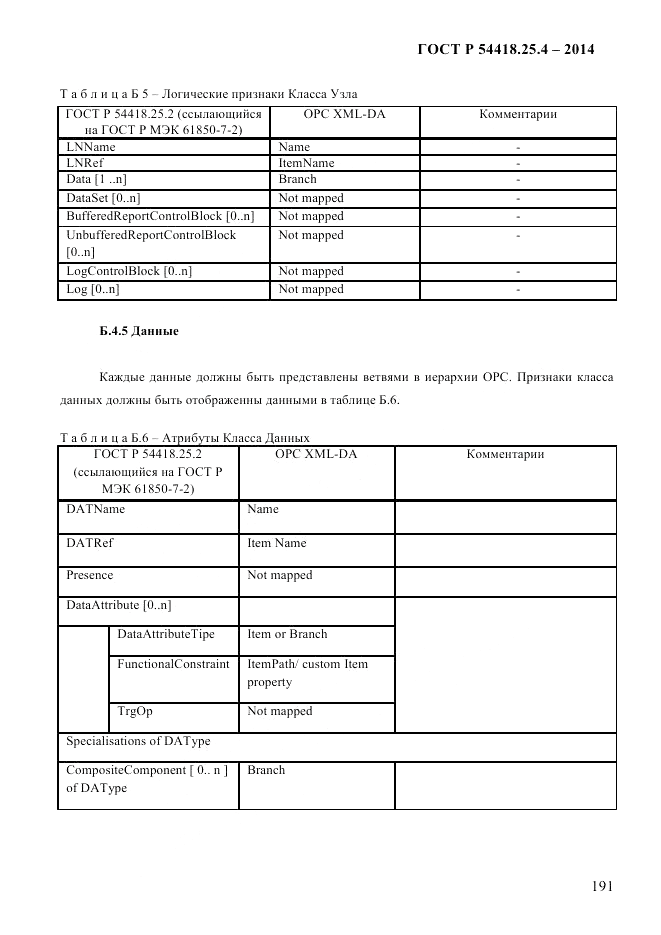 ГОСТ Р 54418.25.4-2014, страница 199