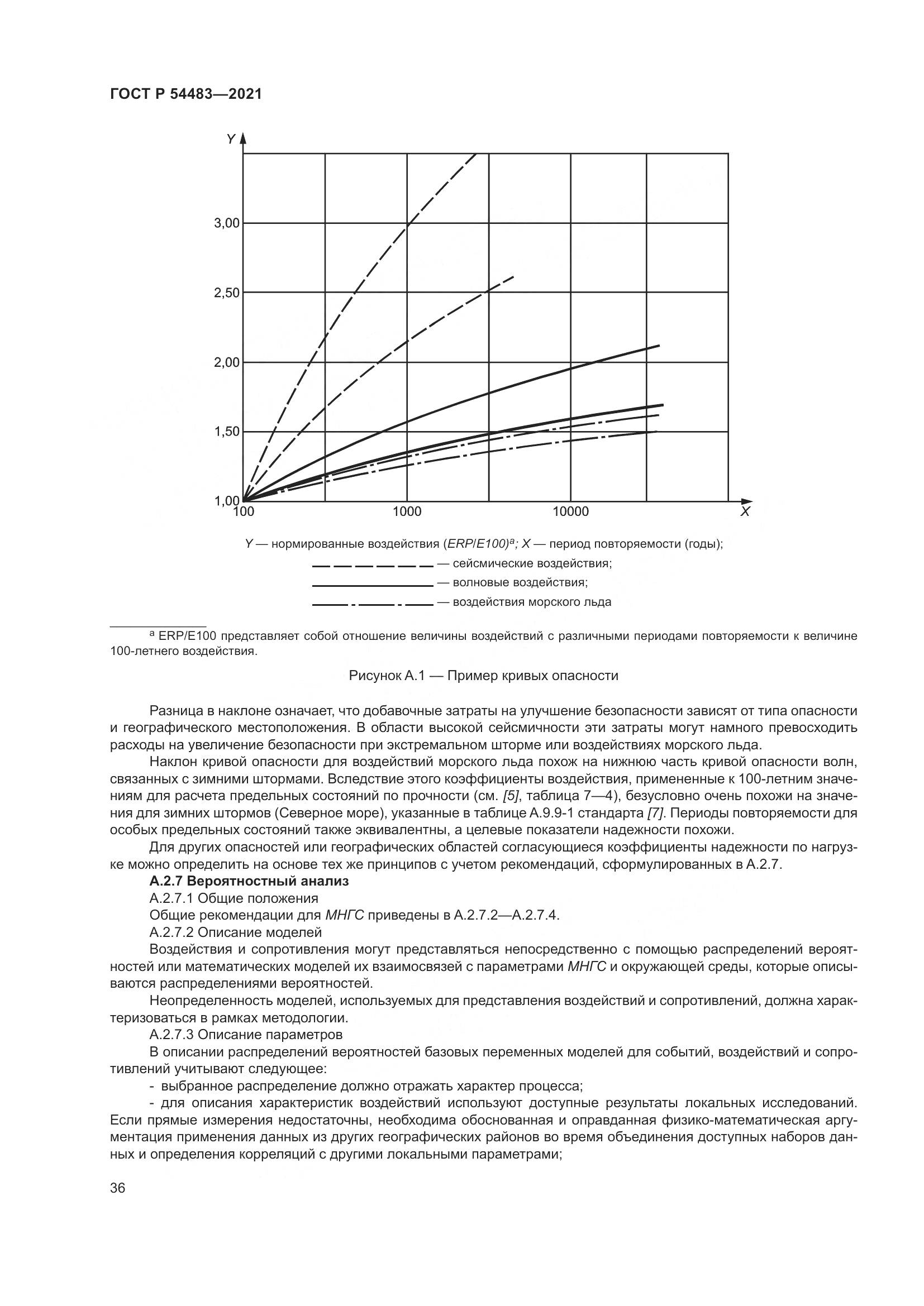 ГОСТ Р 54483-2021, страница 42