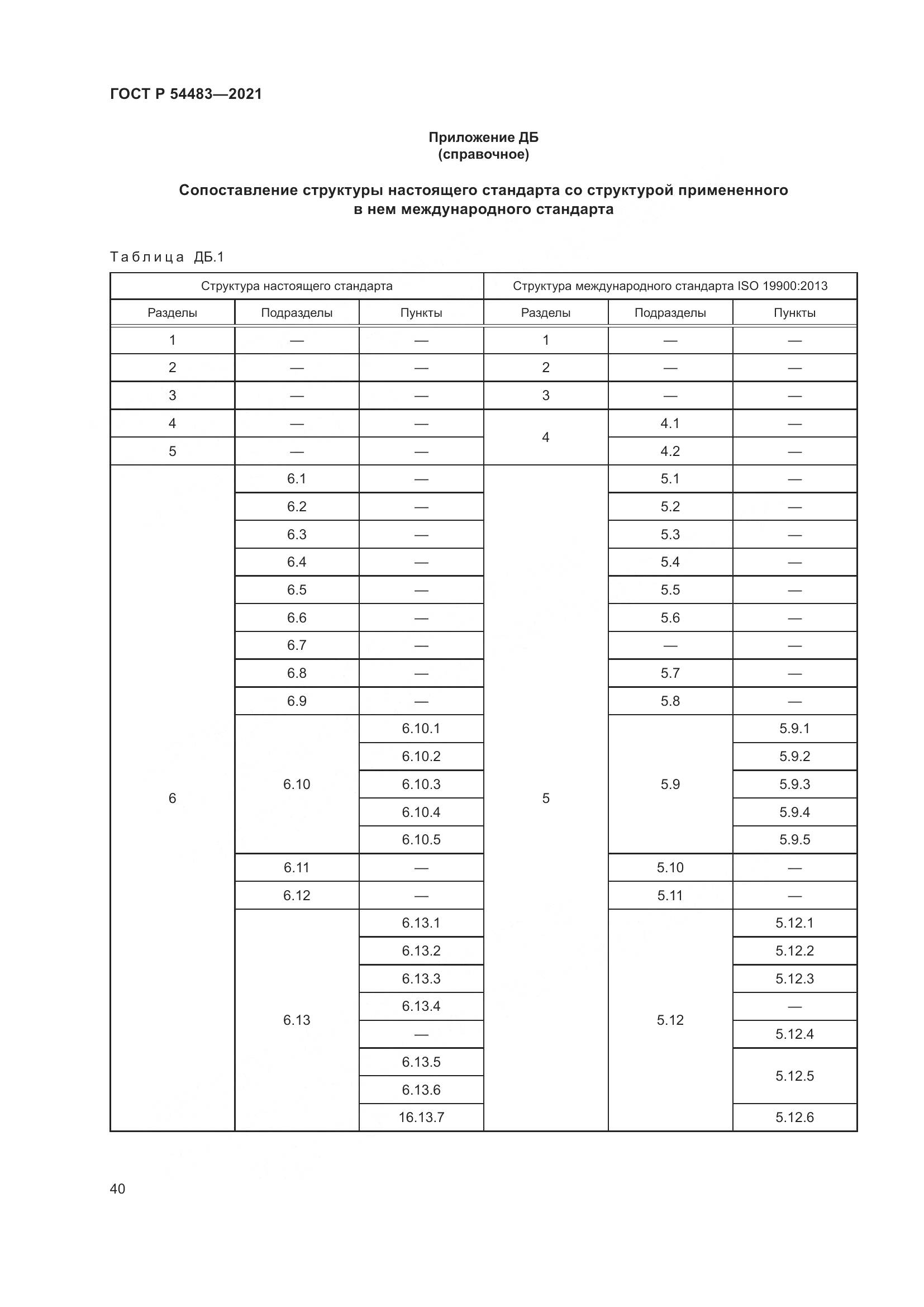 ГОСТ Р 54483-2021, страница 46
