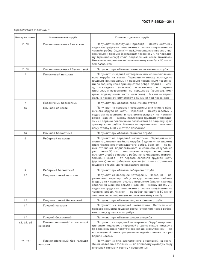 ГОСТ Р 54520-2011, страница 10