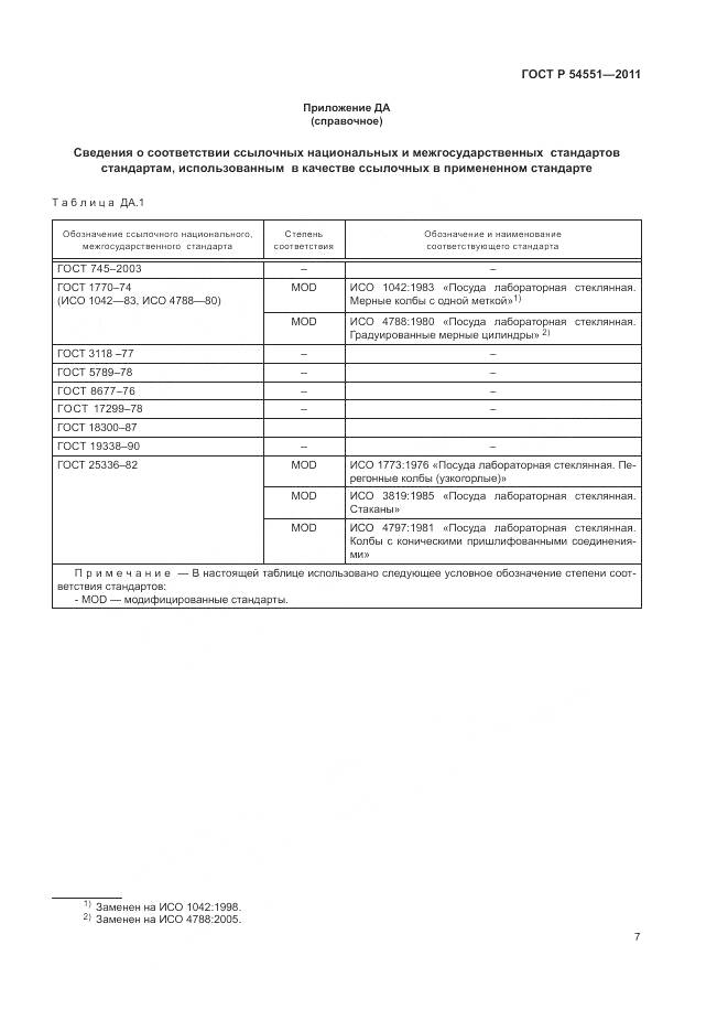 ГОСТ Р 54551-2011, страница 11