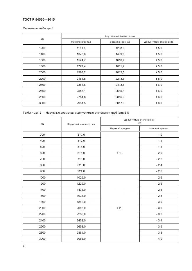ГОСТ Р 54560-2015, страница 8