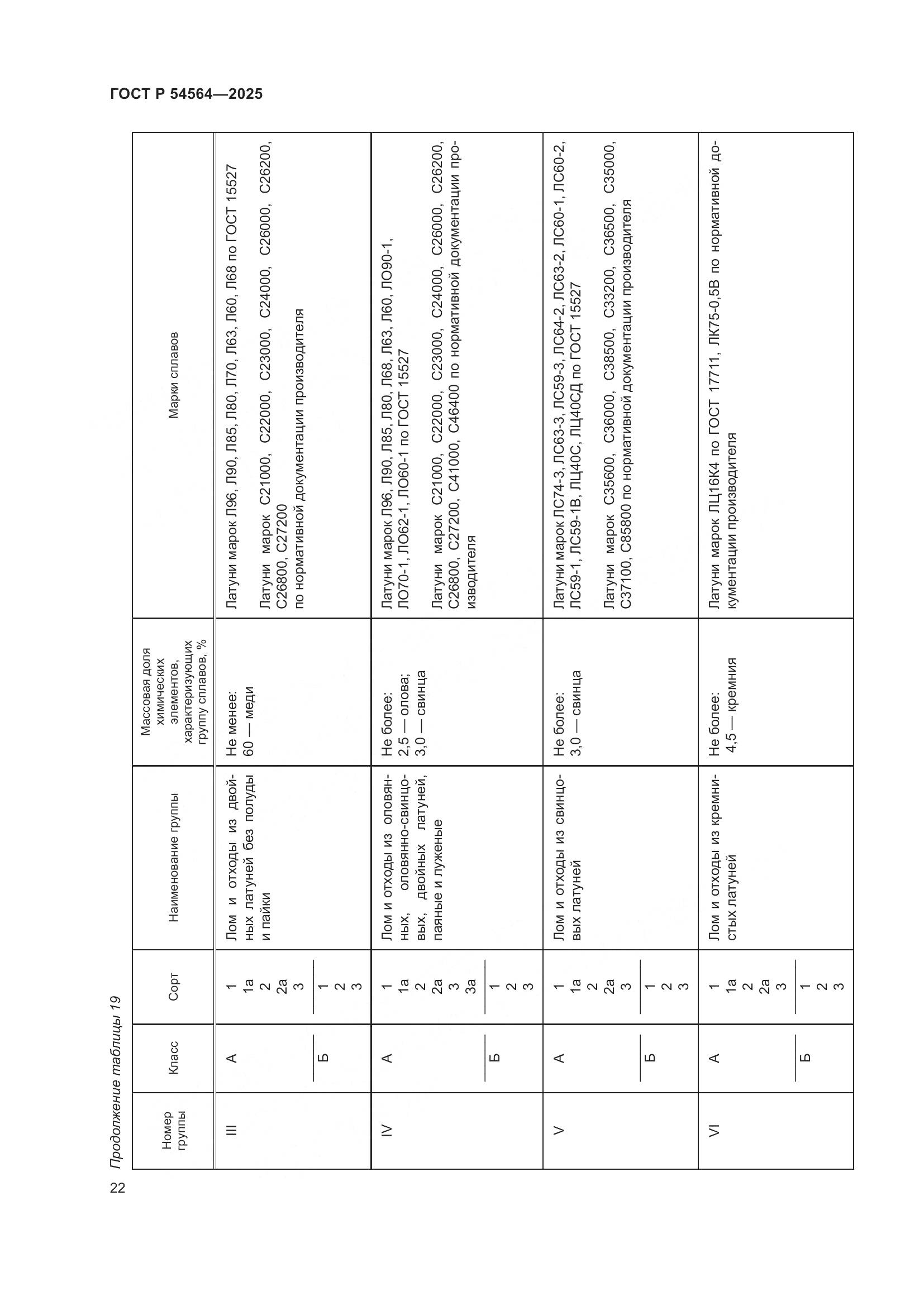 ГОСТ Р 54564-2025, страница 26