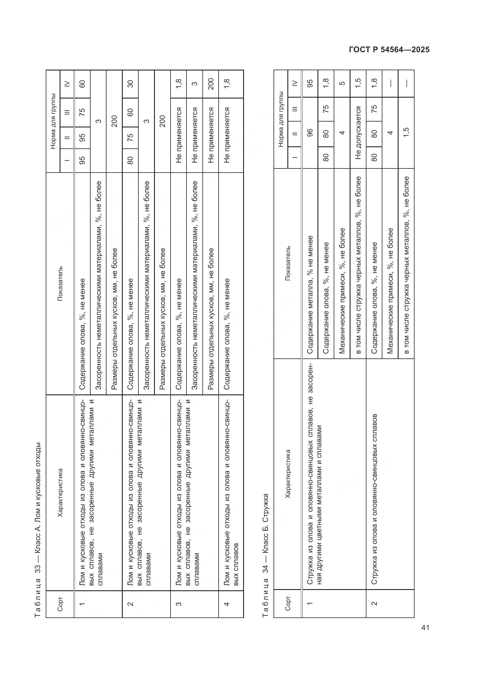 ГОСТ Р 54564-2025, страница 45