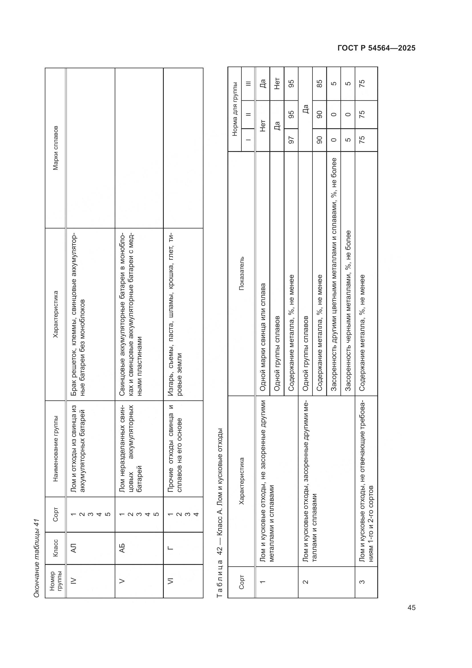 ГОСТ Р 54564-2025, страница 49