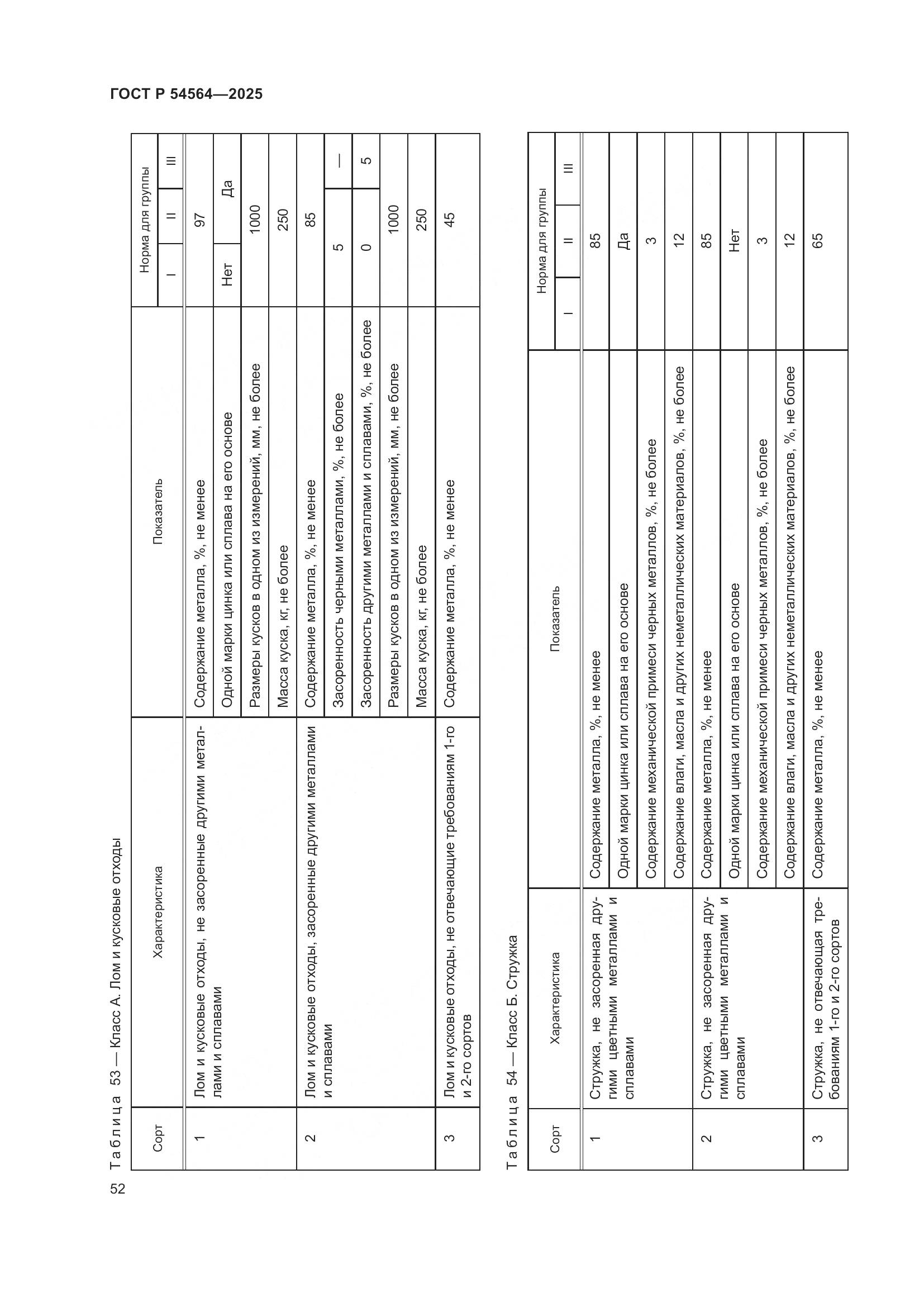 ГОСТ Р 54564-2025, страница 56