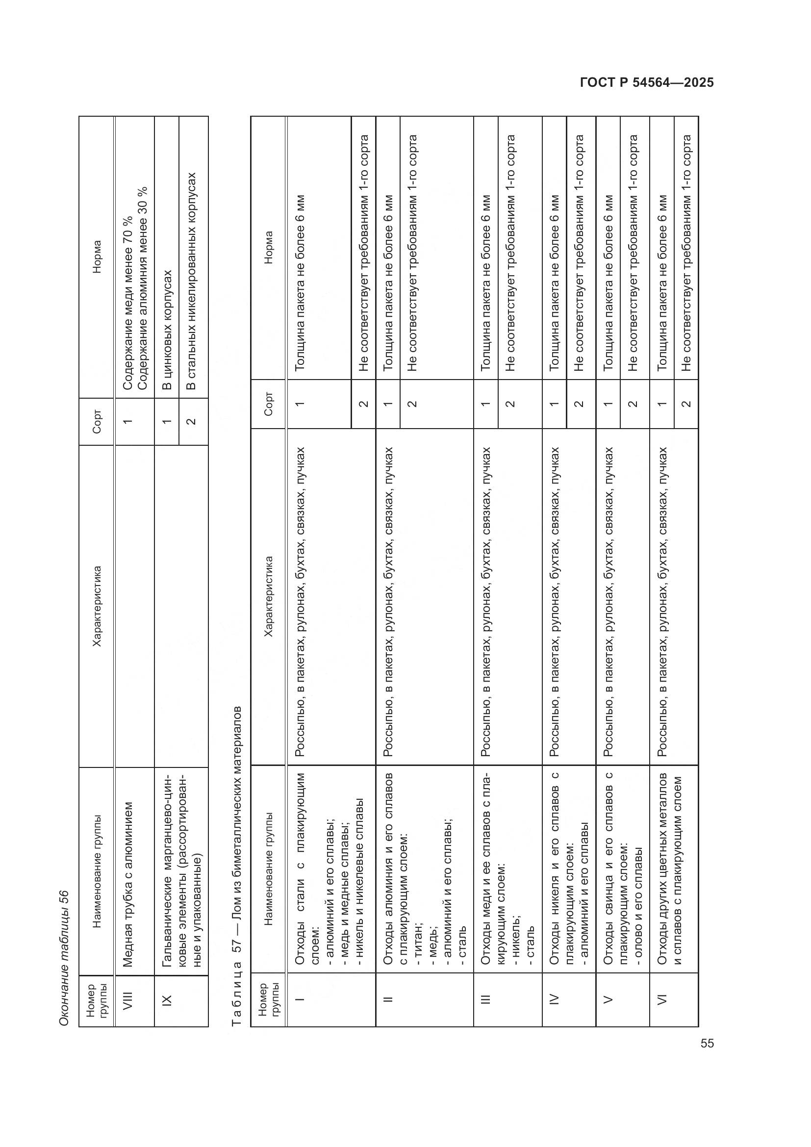 ГОСТ Р 54564-2025, страница 59