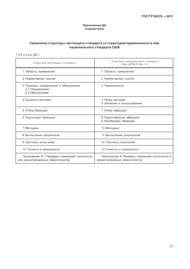 ГОСТ Р 54570-2011, страница 35