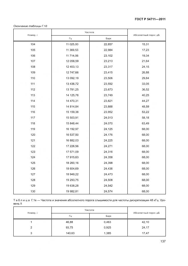 ГОСТ Р 54711-2011, страница 141