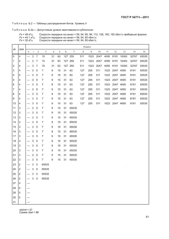 ГОСТ Р 54711-2011, страница 45