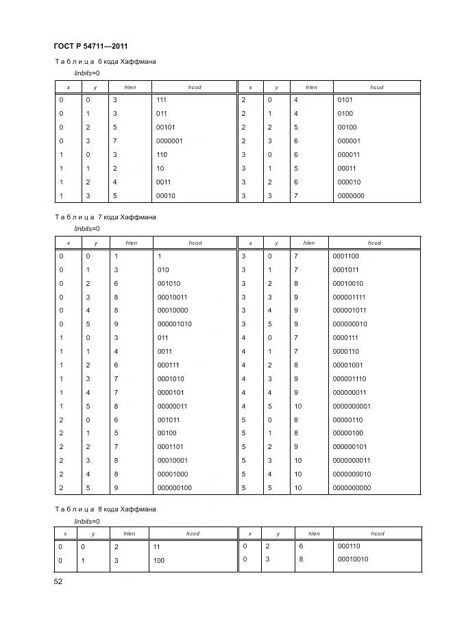 ГОСТ Р 54711-2011, страница 56