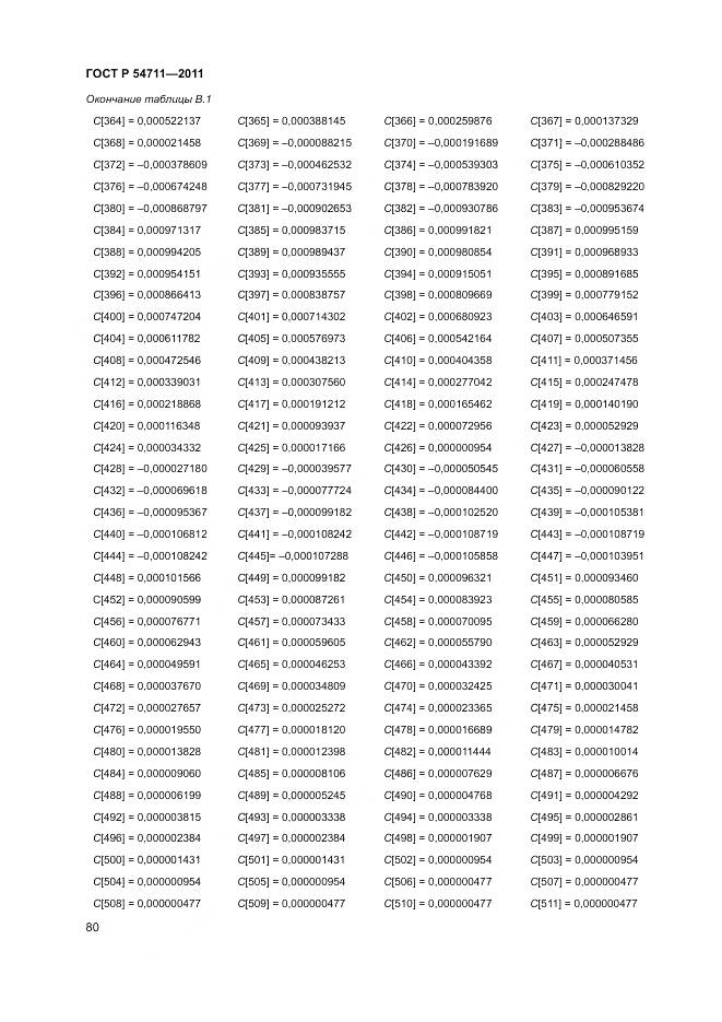 ГОСТ Р 54711-2011, страница 84
