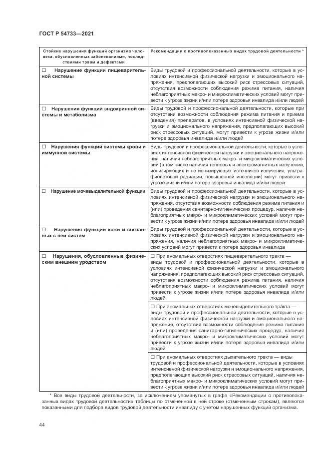 ГОСТ Р 54733-2021, страница 50