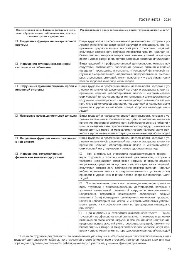 ГОСТ Р 54733-2021, страница 59