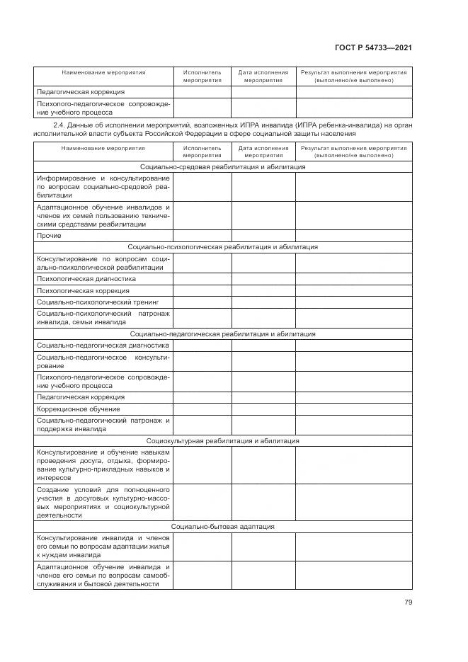 ГОСТ Р 54733-2021, страница 85