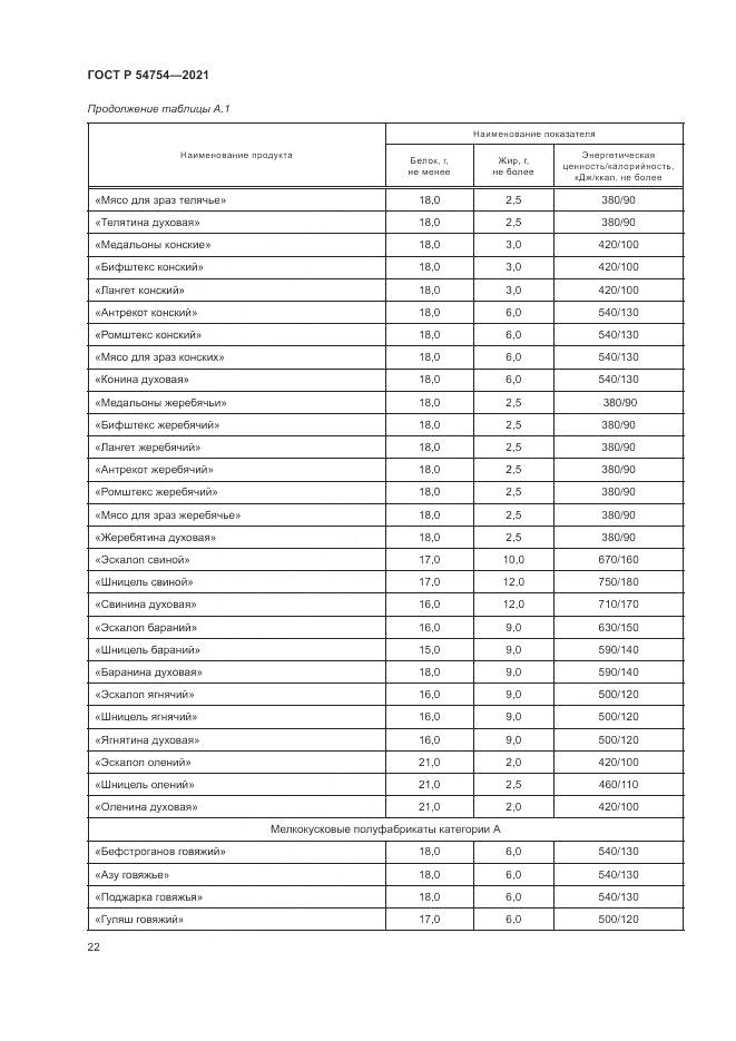 ГОСТ Р 54754-2021, страница 26