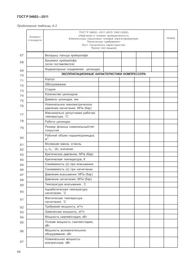 ГОСТ Р 54802-2011, страница 62