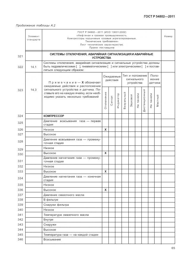 ГОСТ Р 54802-2011, страница 71