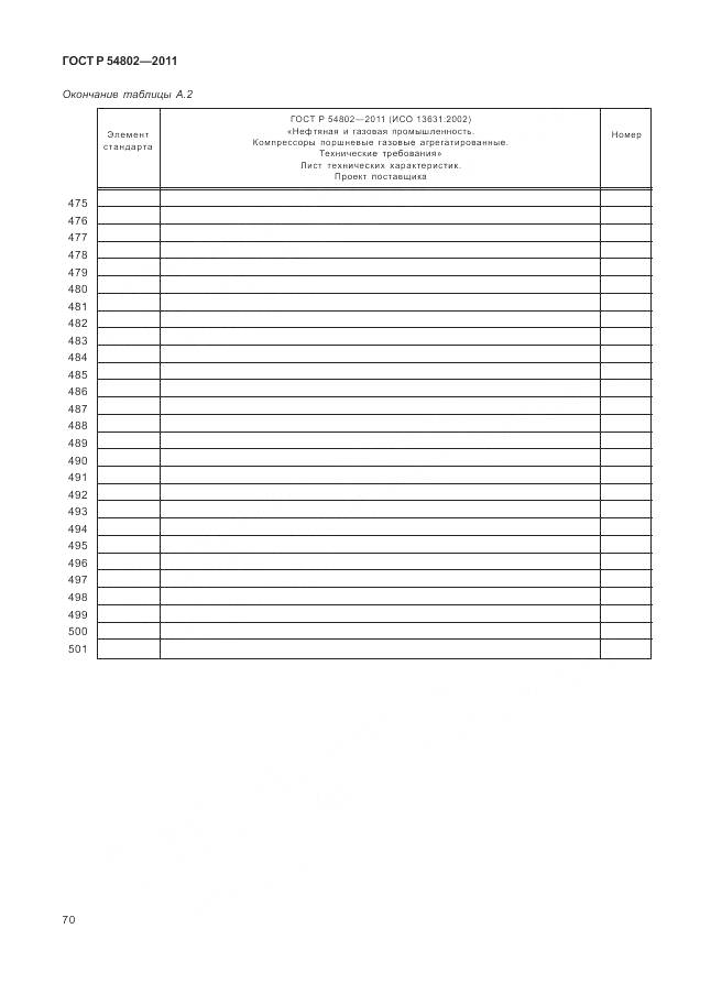 ГОСТ Р 54802-2011, страница 76