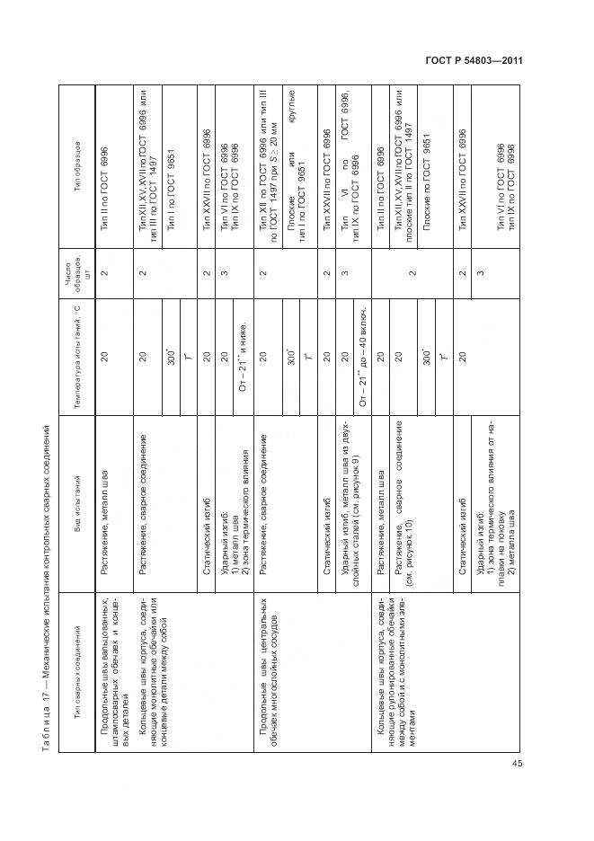 ГОСТ Р 54803-2011, страница 49