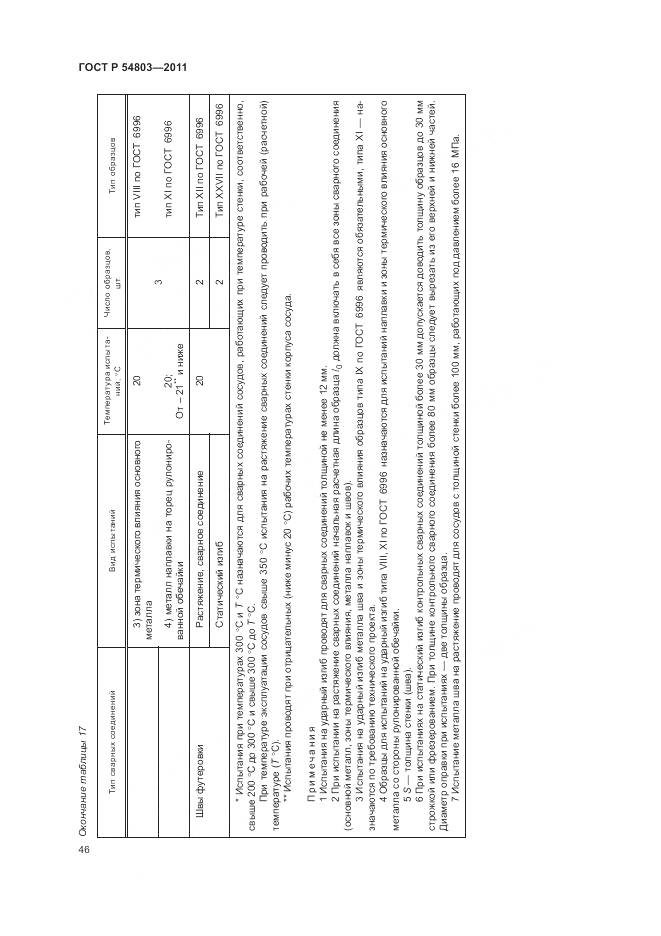 ГОСТ Р 54803-2011, страница 50