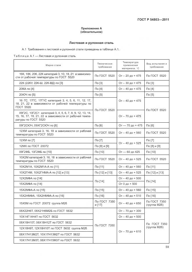 ГОСТ Р 54803-2011, страница 63