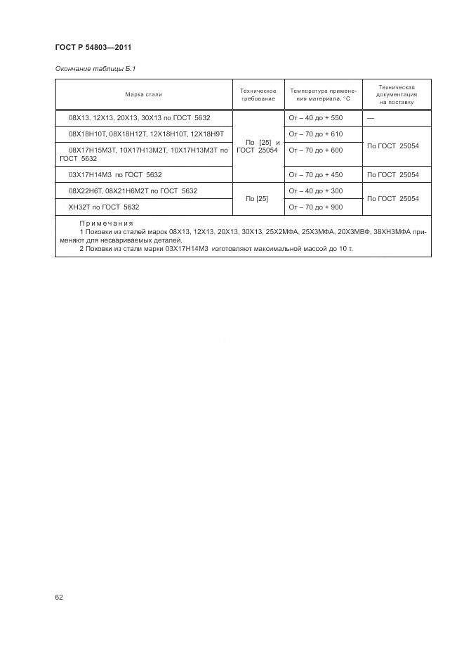 ГОСТ Р 54803-2011, страница 66