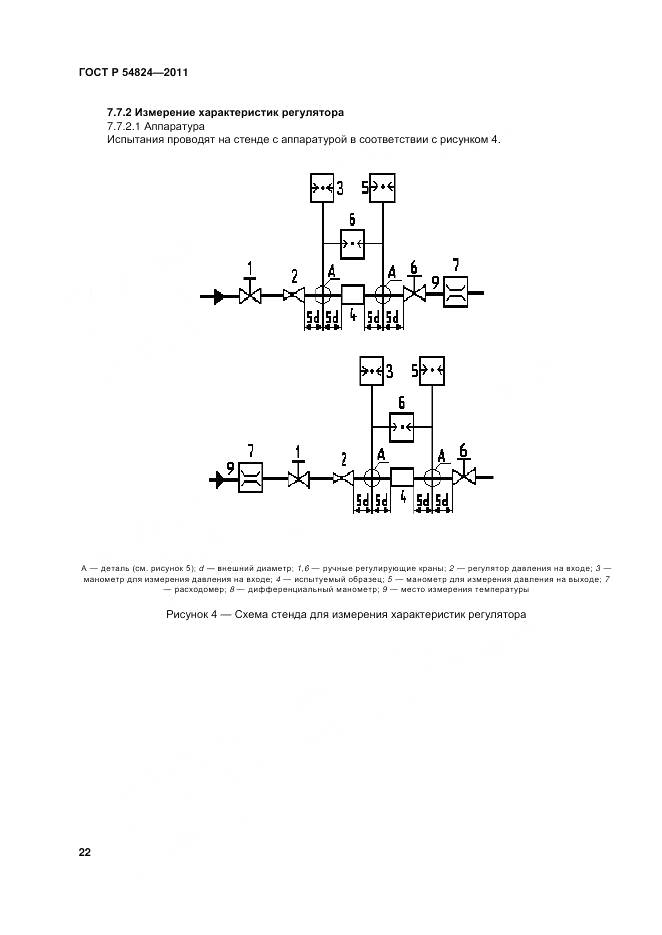 ГОСТ Р 54824-2011, страница 23