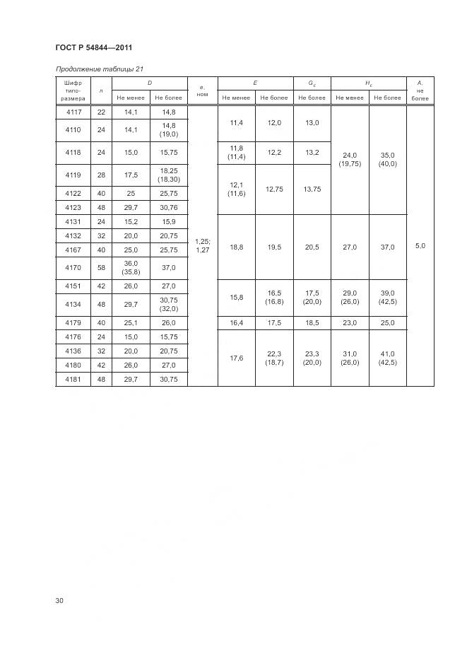 ГОСТ Р 54844-2011, страница 34