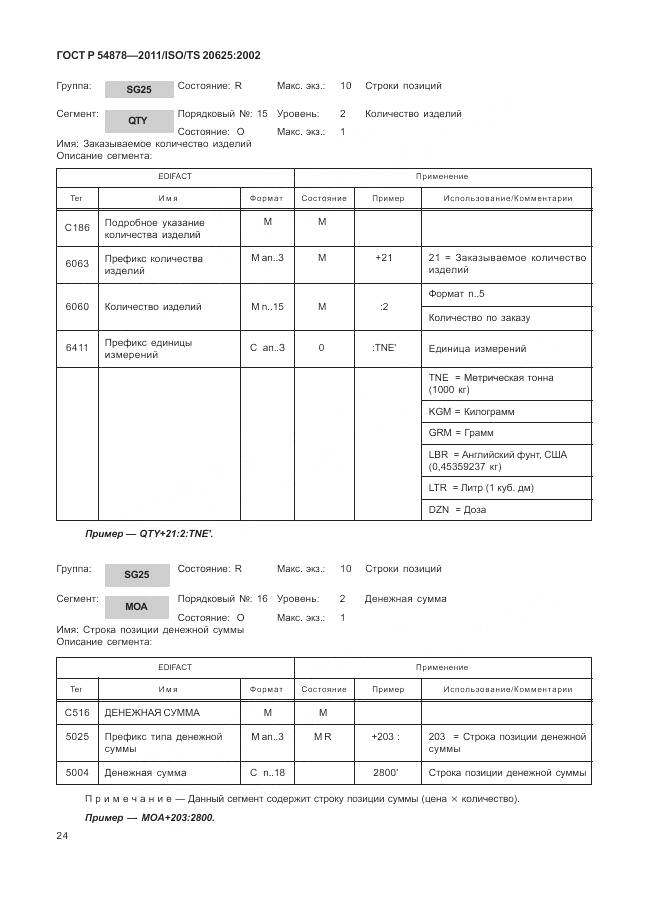 ГОСТ Р 54878-2011, страница 28