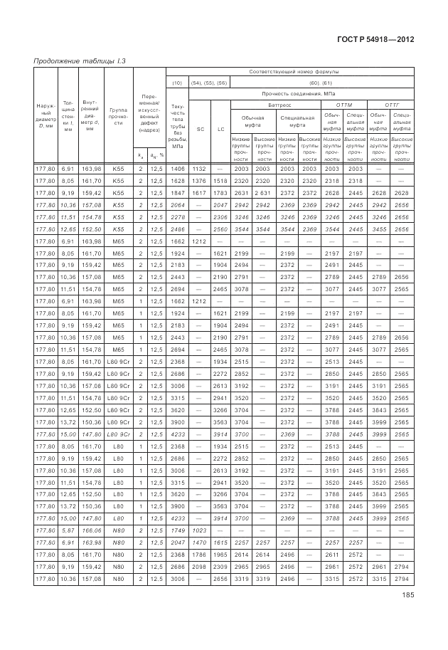 ГОСТ Р 54918-2012, страница 191