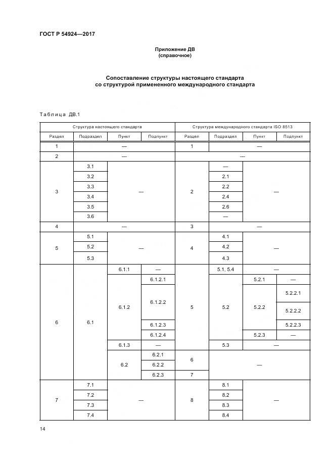 ГОСТ Р 54924-2017, страница 18