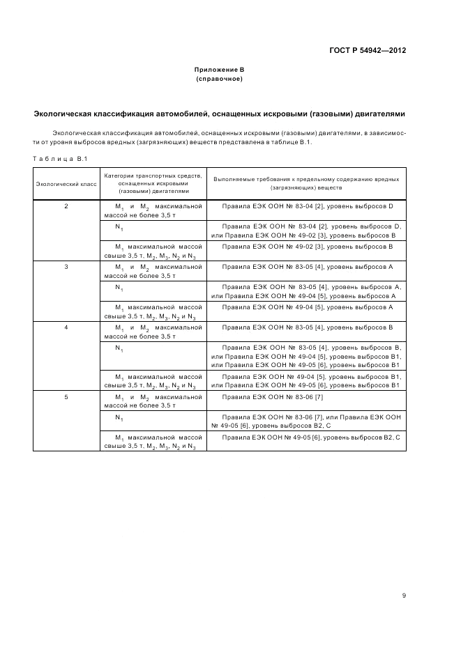 ГОСТ Р 54942-2012, страница 13