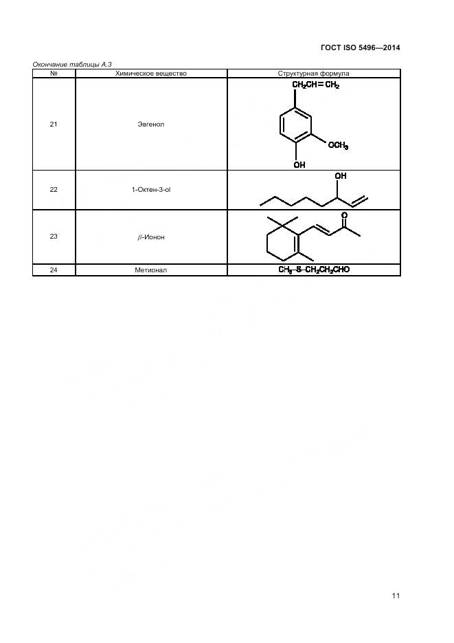 ГОСТ ISO 5496-2014, страница 15