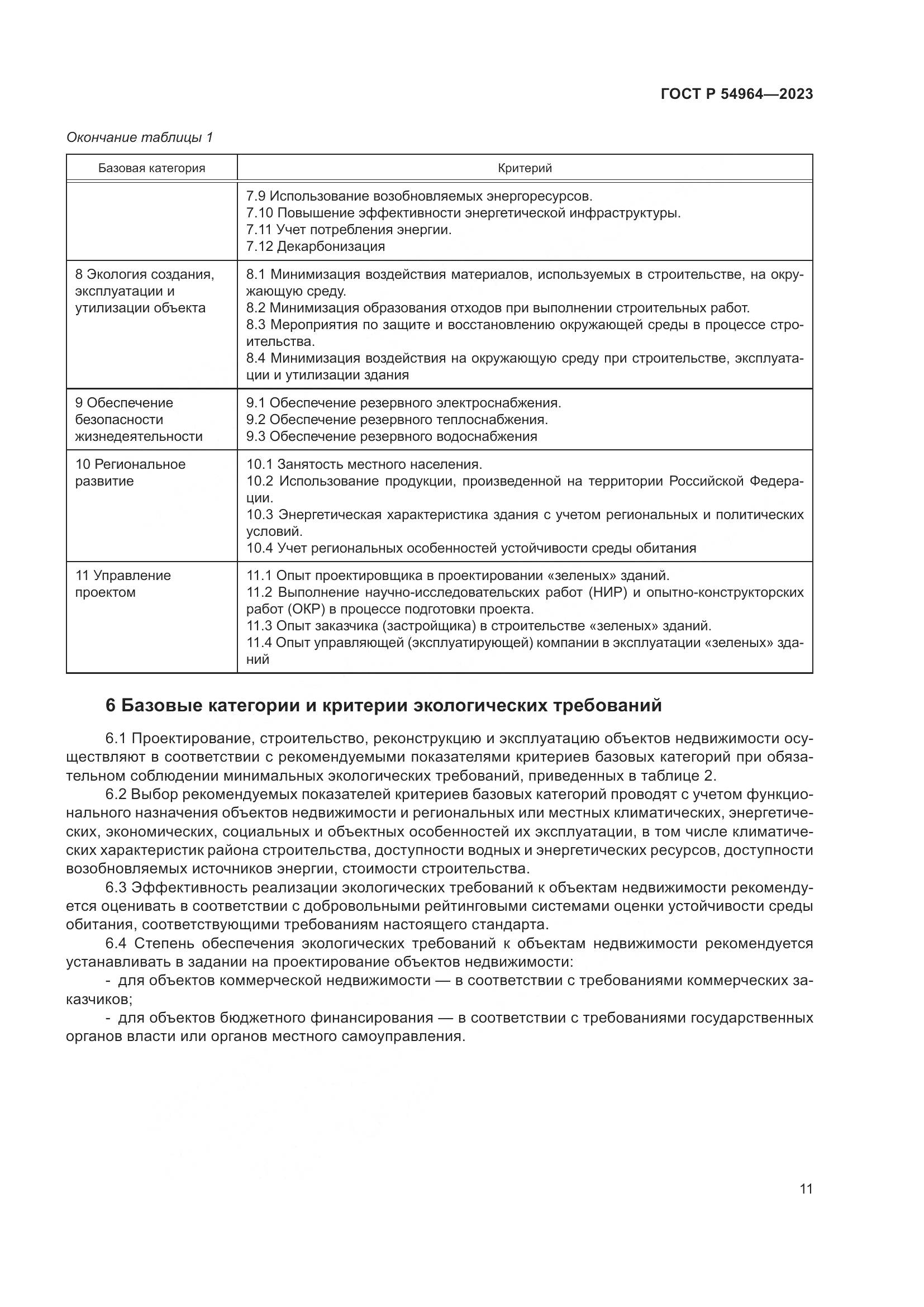 ГОСТ Р 54964-2023, страница 15