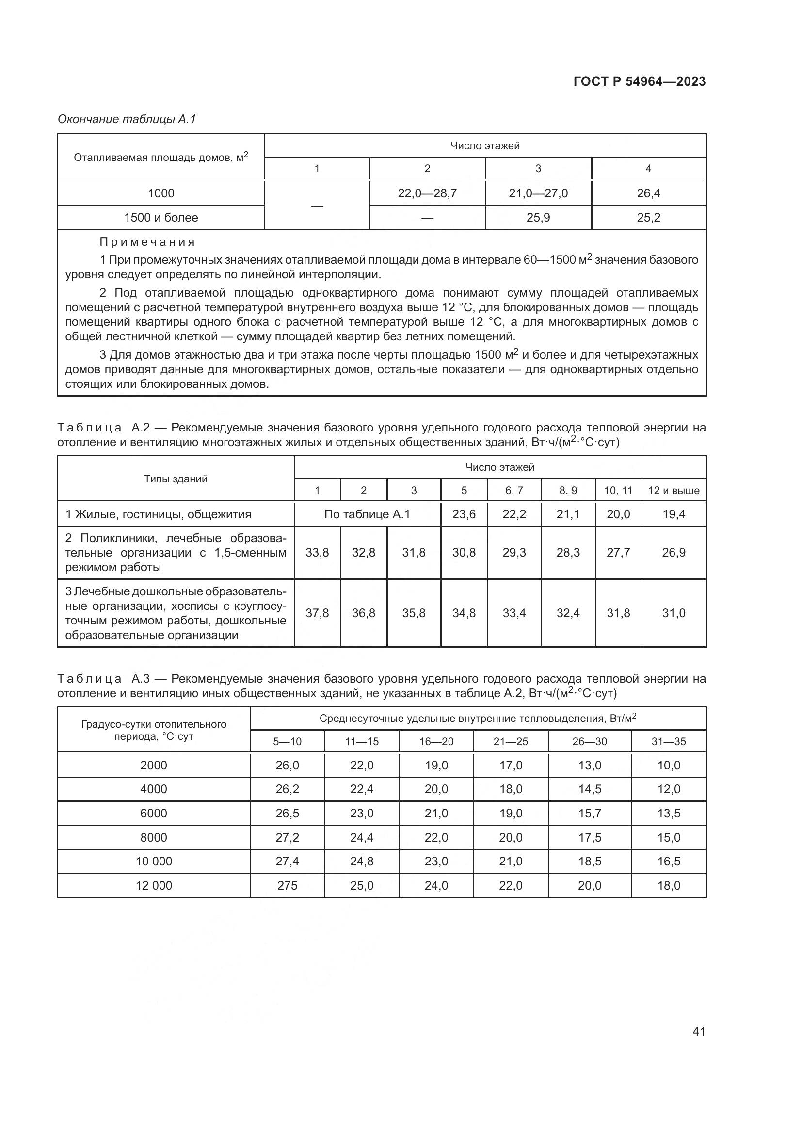 ГОСТ Р 54964-2023, страница 45
