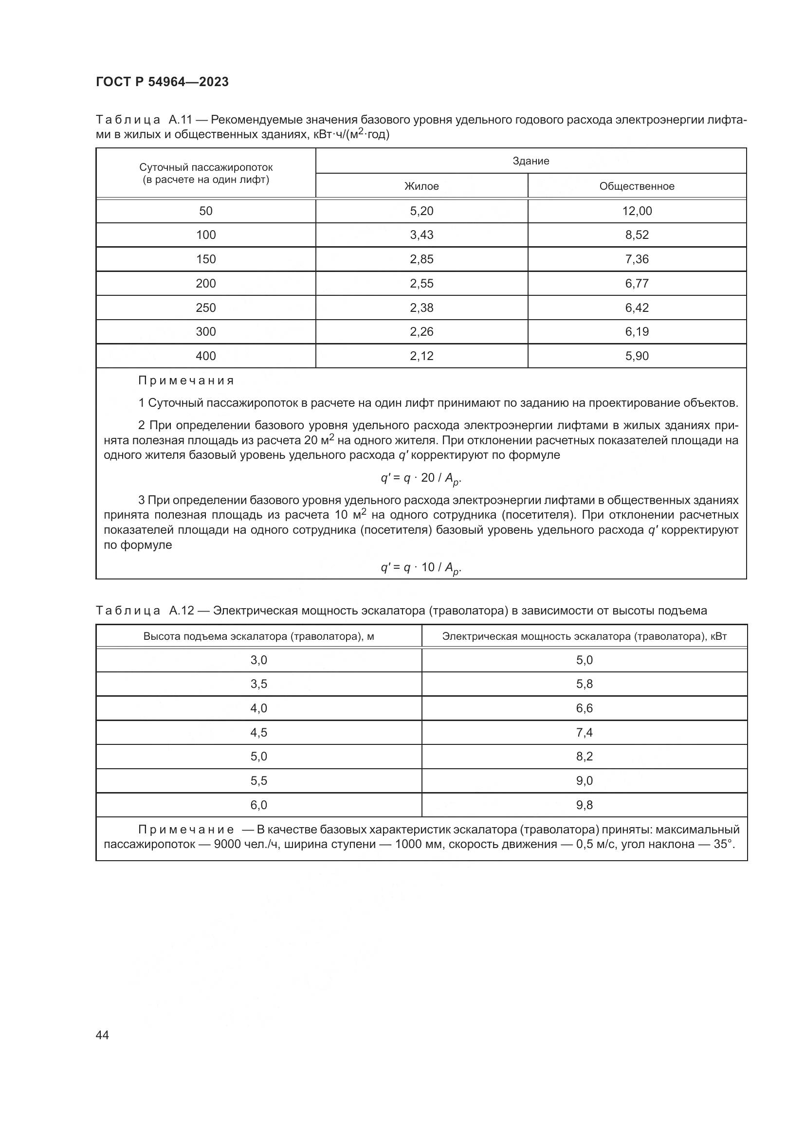 ГОСТ Р 54964-2023, страница 48