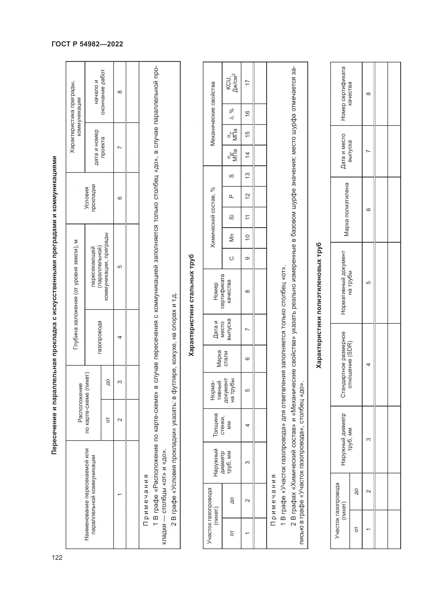 ГОСТ Р 54982-2022, страница 128