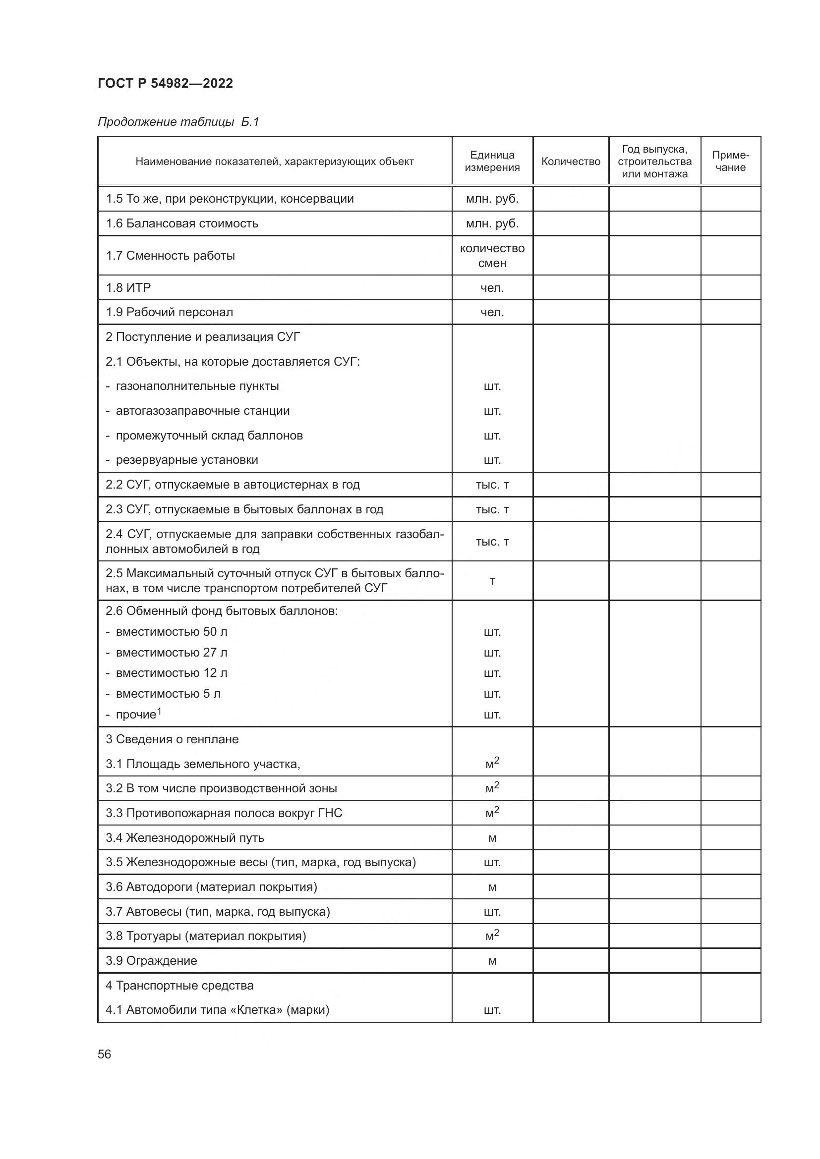 ГОСТ Р 54982-2022, страница 62