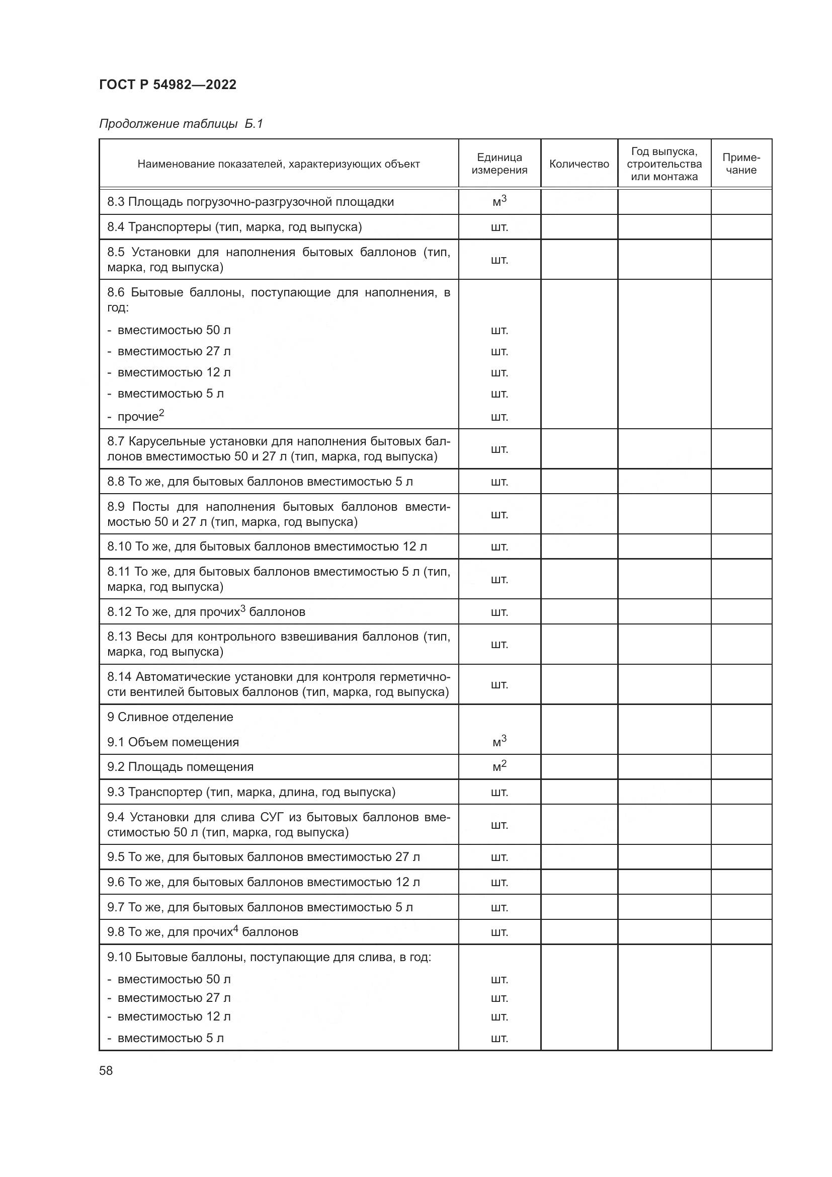 ГОСТ Р 54982-2022, страница 64