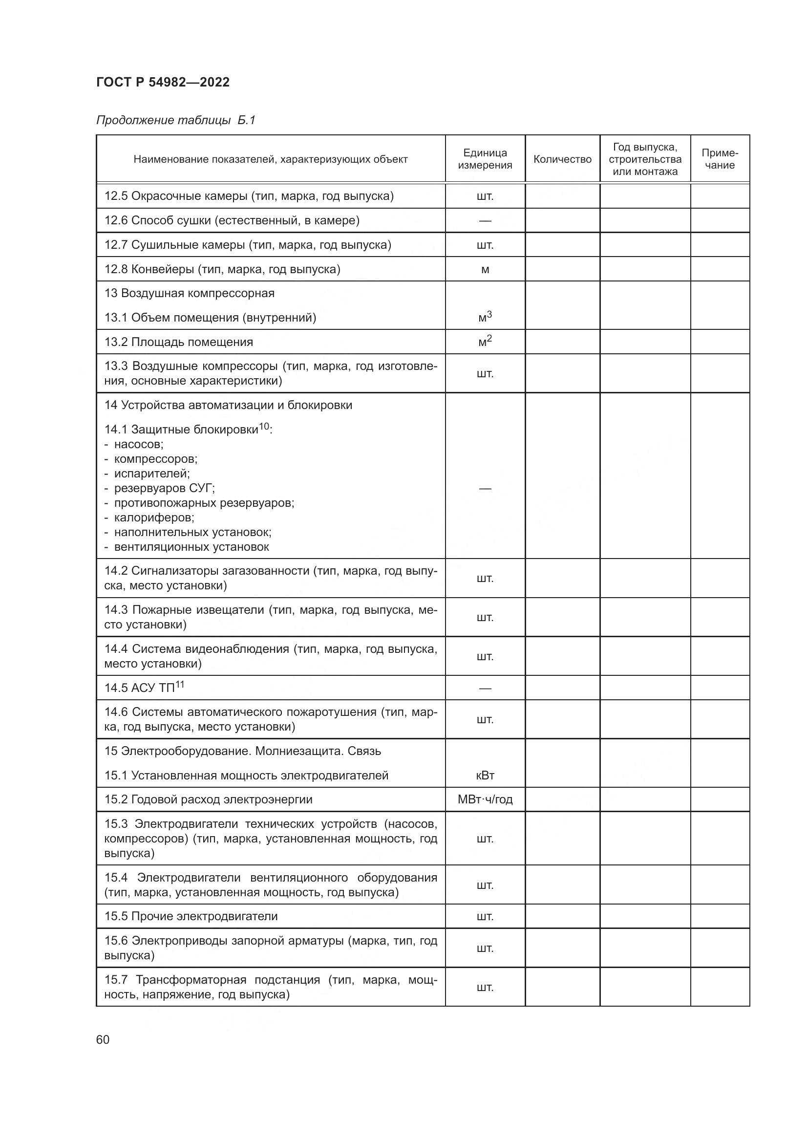 ГОСТ Р 54982-2022, страница 66