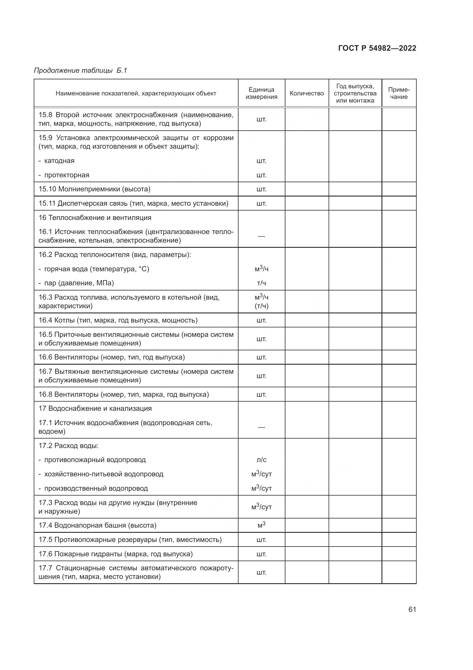 ГОСТ Р 54982-2022, страница 67