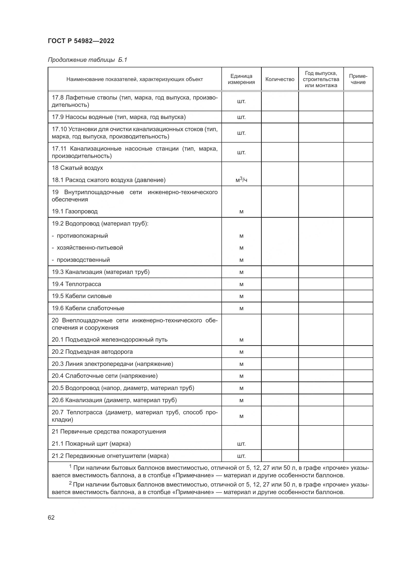 ГОСТ Р 54982-2022, страница 68
