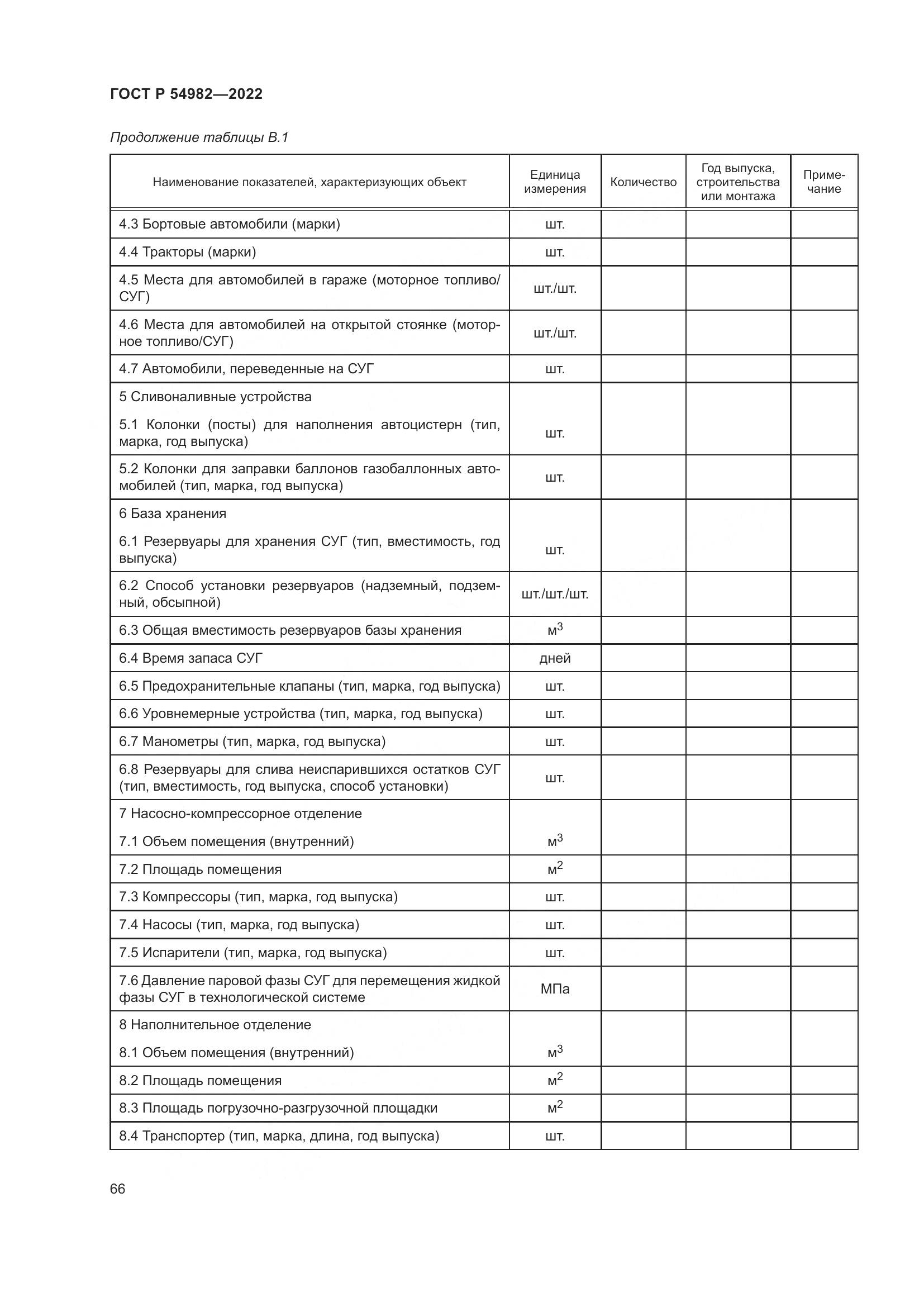 ГОСТ Р 54982-2022, страница 72